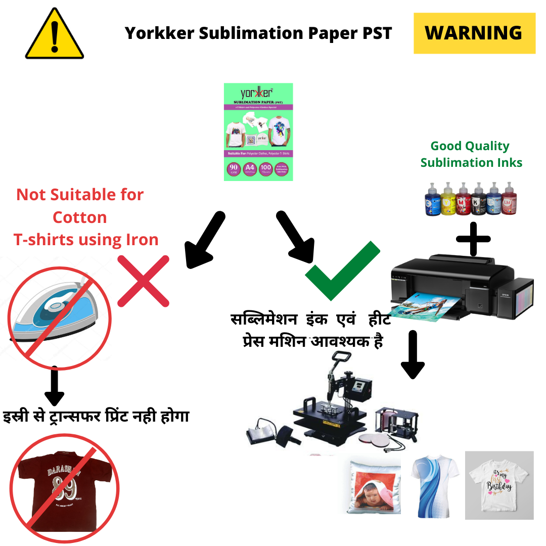 White Yorkker Sublimation Paper Pst Special For Polyster Clothes And T-shirts A4 X 100 Sheets X 1 Packet