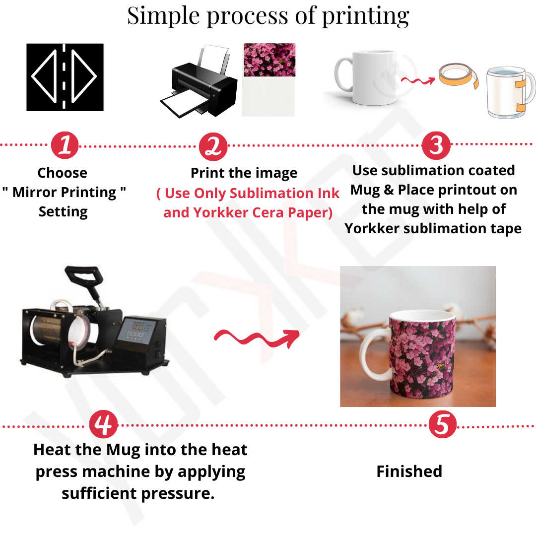 Yorkker Sublimation Paper Cera Instant Dry Super White Matte Heat Transfer Paper For Mug Printing