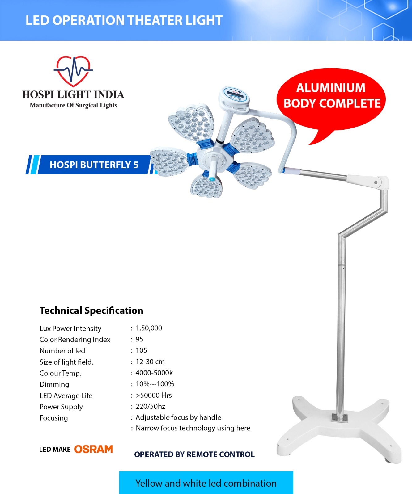 Surgical Light Application: Medical Uses