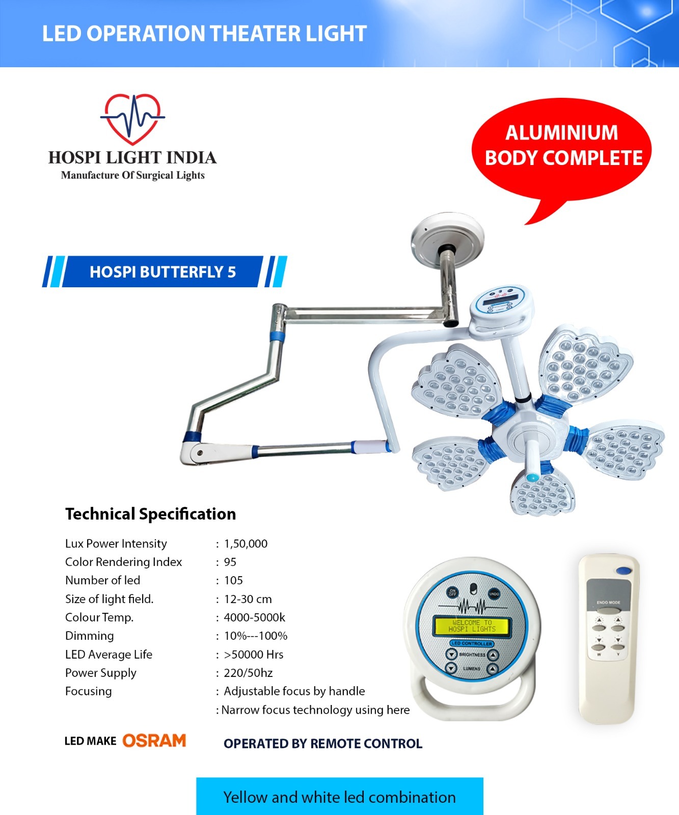 Surgical Light Application: Medical Uses