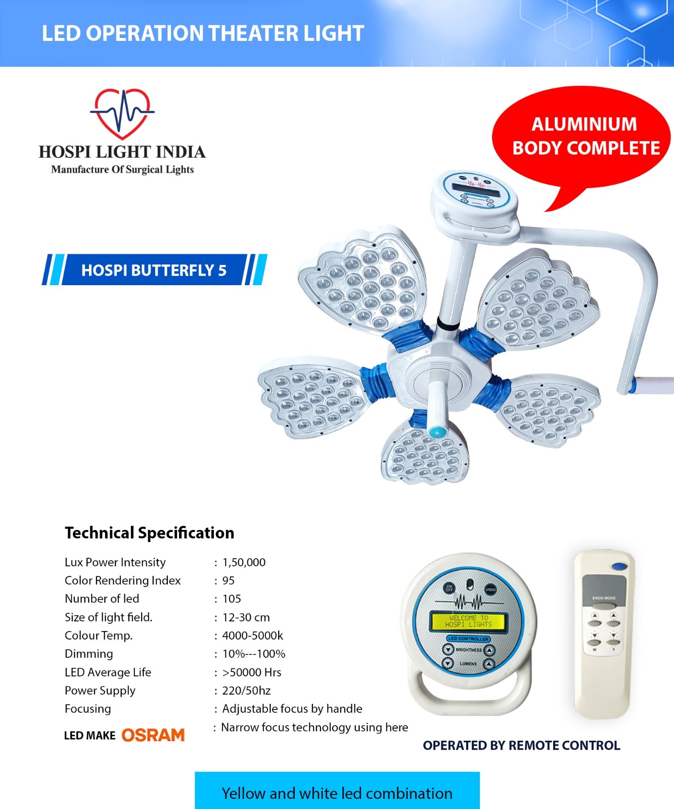 Surgical Light Application: Medical Uses