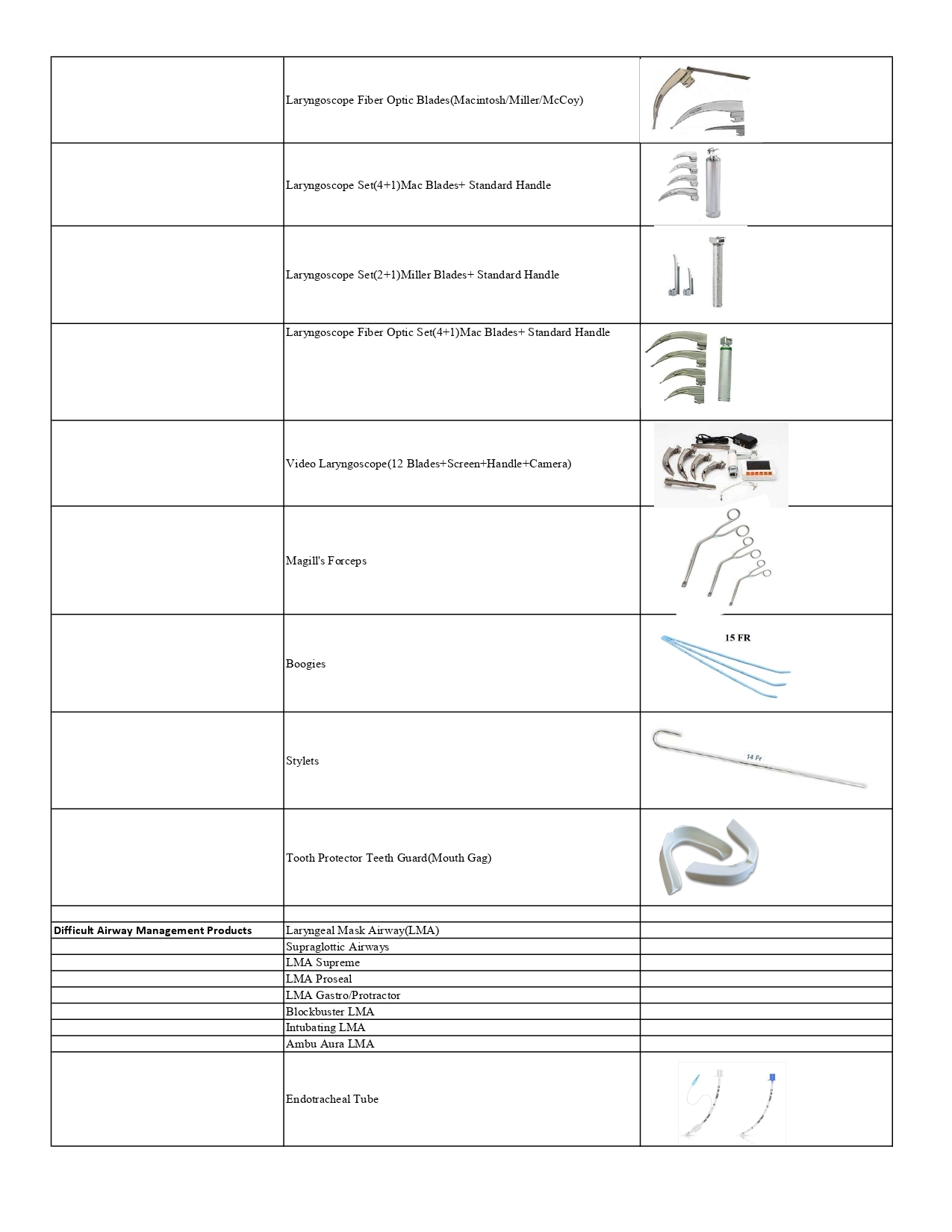 Et Cuff Pressure Monitor