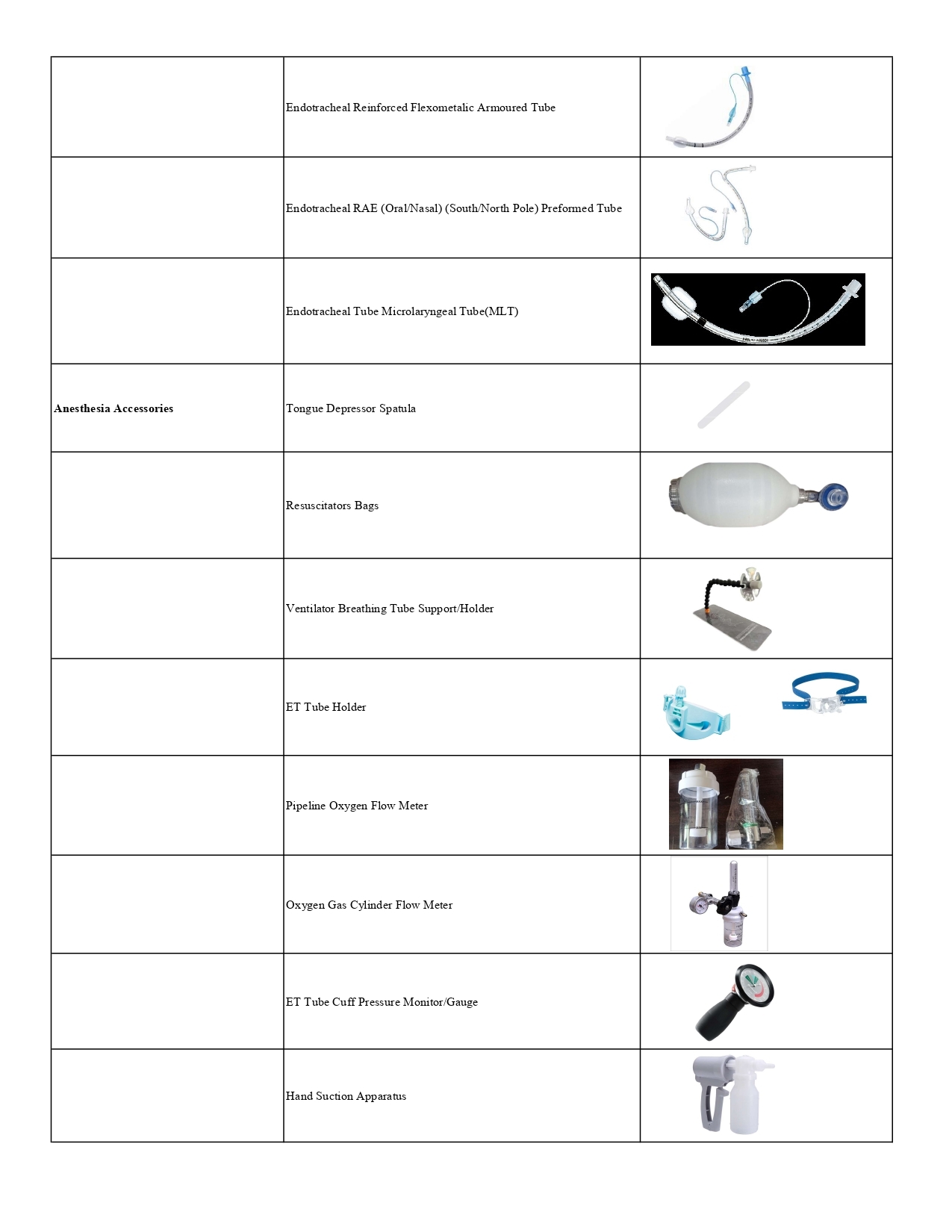 Et Cuff Pressure Monitor