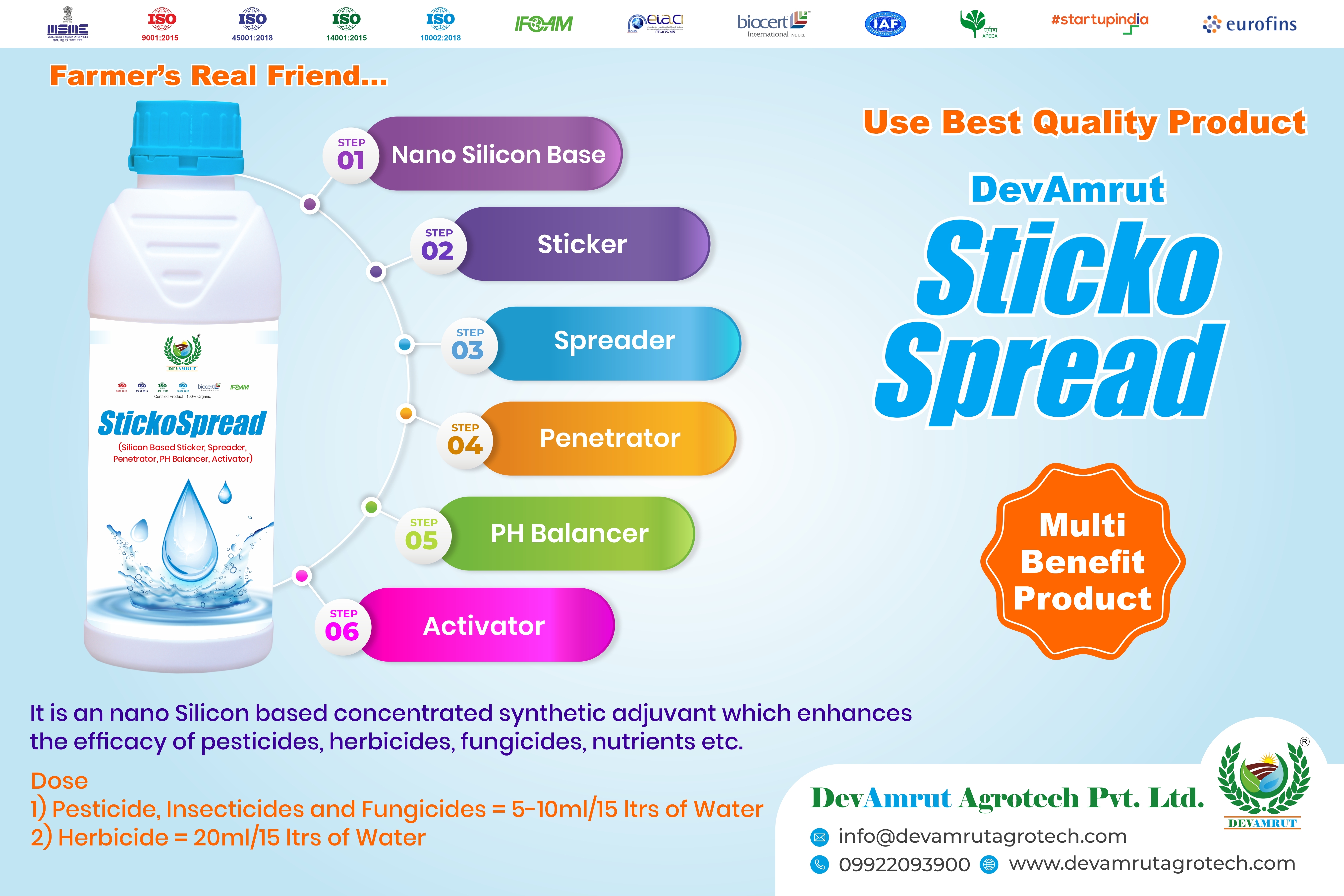 Devamrut Sticko Spread Application: Agriculture