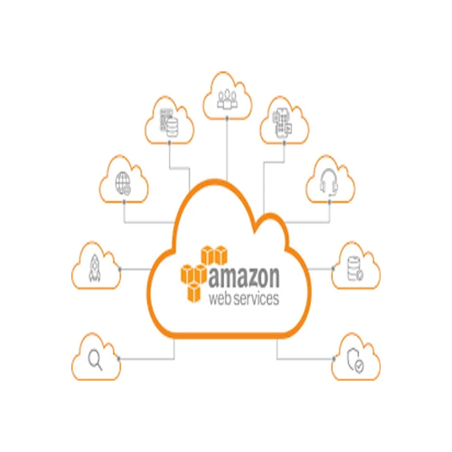 Aws क्लाउड सर्विसेज