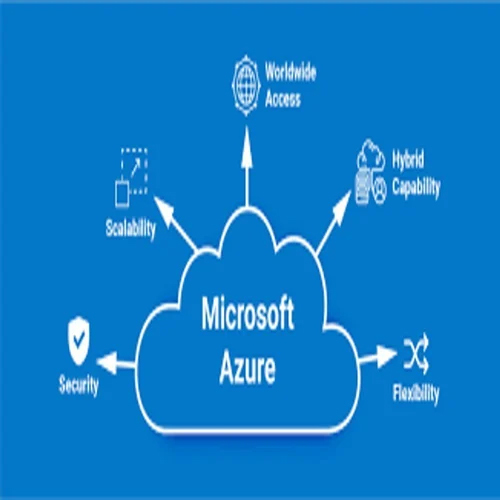 Azure Cloud Services