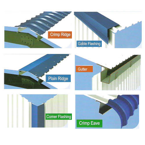 फ्लैशिंग शीट का आकार: अनुकूलित