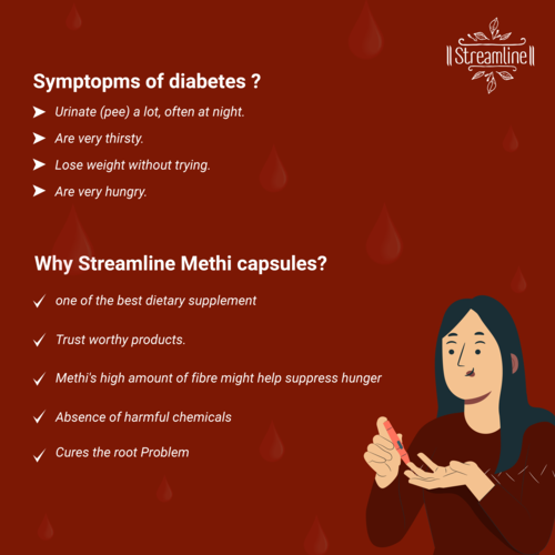Streamline Methi Capsule Age Group: For Adults