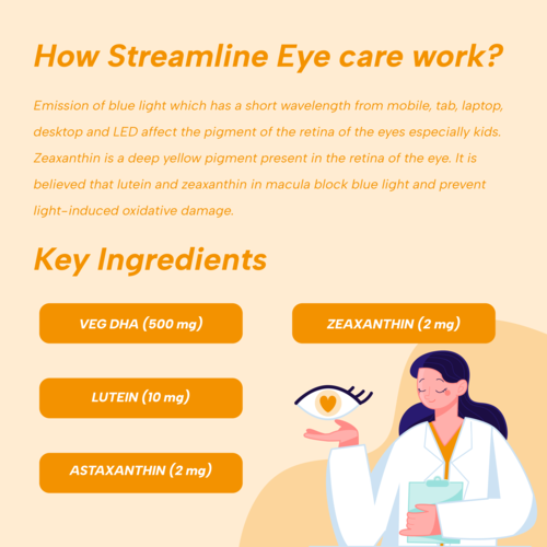 Streamline Eye Care Capsule Age Group: For Adults