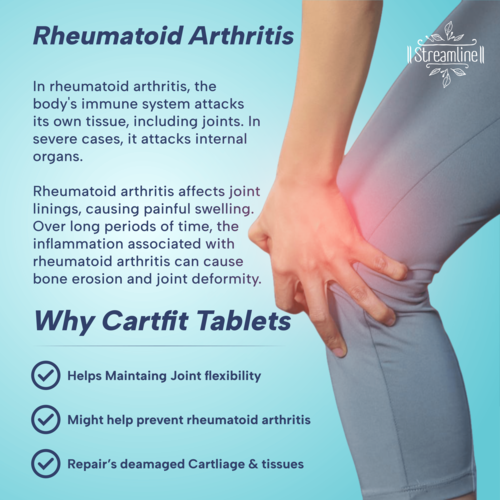 Cart Fit Tablets