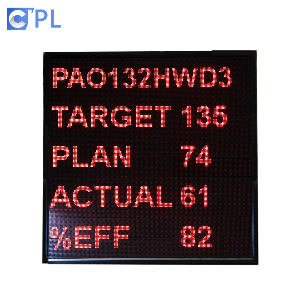 Working Hours Data Display Board Application: Mall