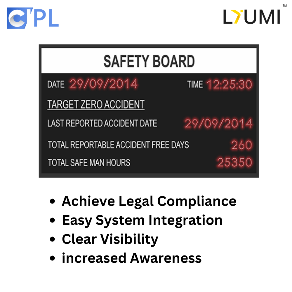 Safety Instruction Display Boards Application: Malls