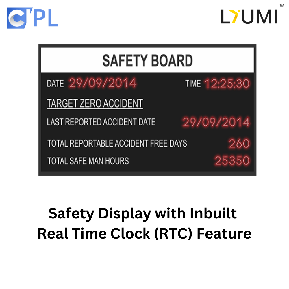 Safety Instruction Display Boards Application: Malls