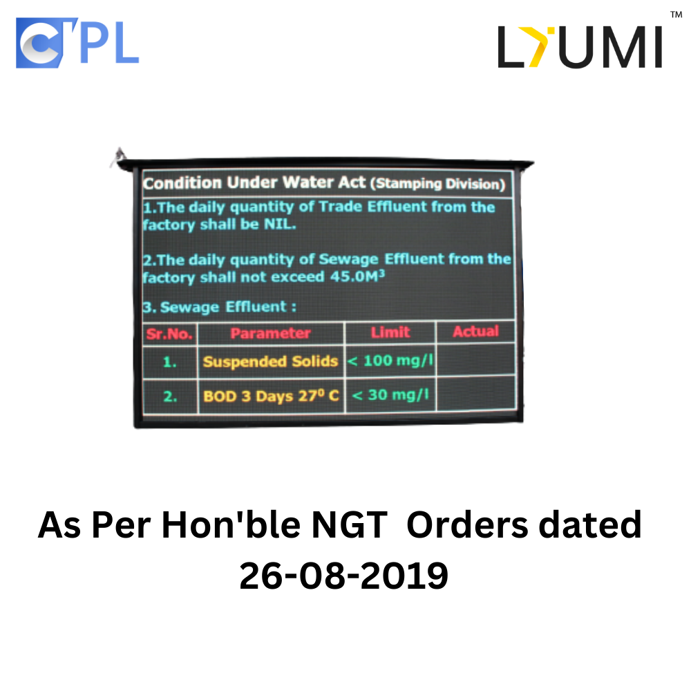 Industrial Data Display Input Voltage: 85-264 Volt (V)