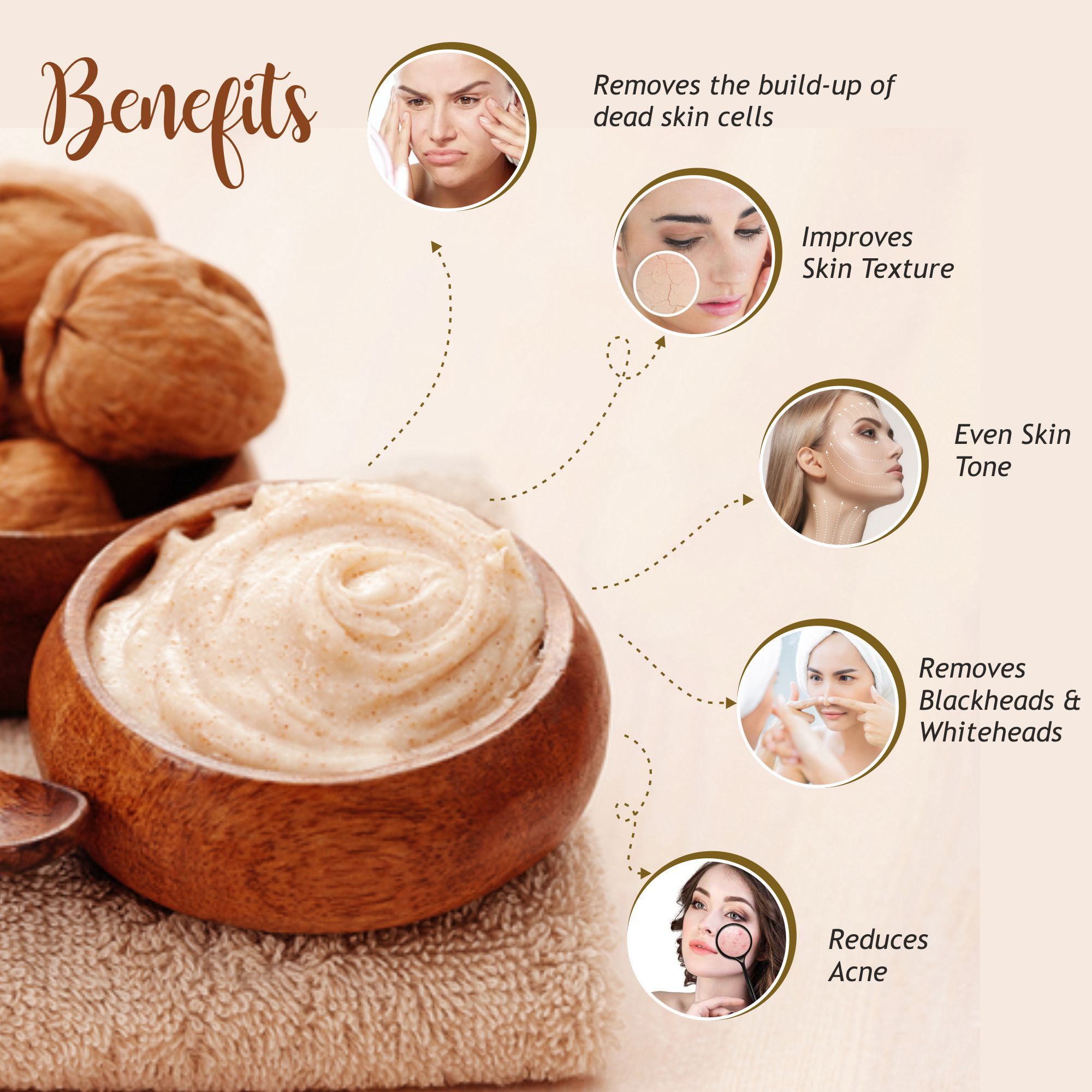 Old Tree Face And Body Scrub 100gm - Cream Texture | Removes Dead Skin Cells, Improves Skin Texture, Even Skin Tone, Suitable For All Ages