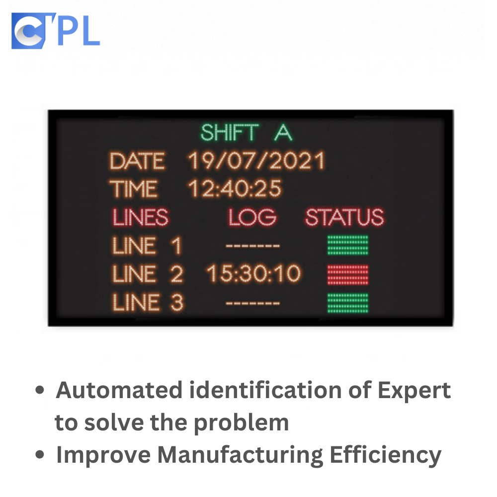 Assembly Line Stoppage Display Application: Mall