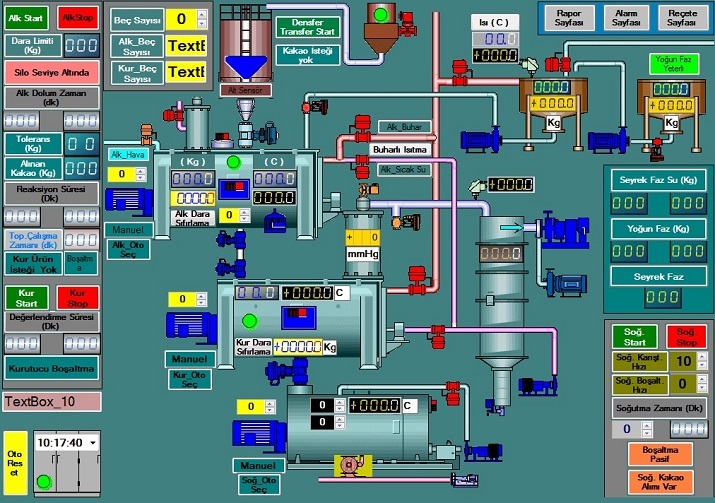 Scada Software