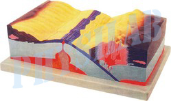 फाइबर ग्लास हॉरिजॉन्टल स्ट्रेटा मॉडल