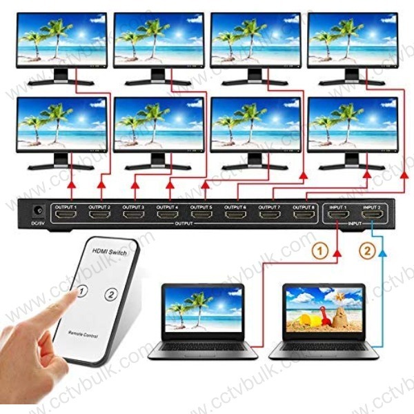 Hdmi Matrix 2x8 - Hdcp 1.4/1.4a, 4kx2k Resolution, 48-bit Deep Color | Dual Source To Eight Display Support, Remote Control, Plug-and-play