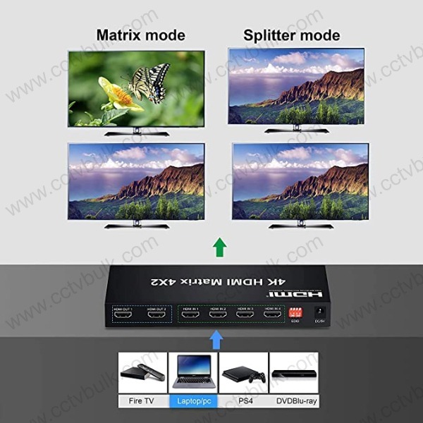 Hdmi Matrix 4 X 2 - 4 Hdmi Input, 2 Hdmi Output, 4k 60hz Support , Audio Sync Separator With 2ch/5.1ch/pass Modes, Ir Remote Control
