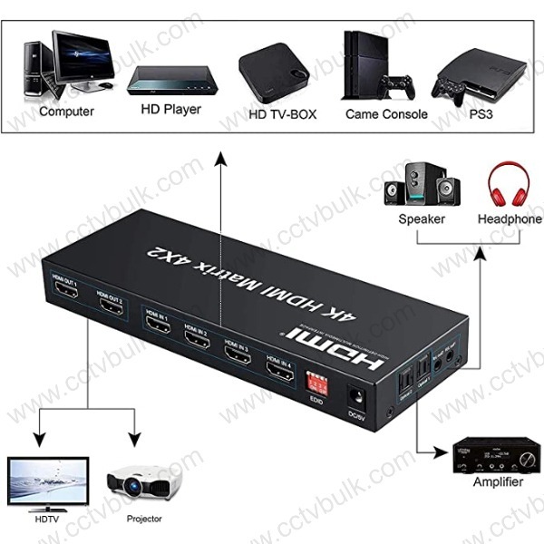Hdmi Matrix 4 X 2 - 4 Hdmi Input, 2 Hdmi Output, 4k 60hz Support , Audio Sync Separator With 2ch/5.1ch/pass Modes, Ir Remote Control