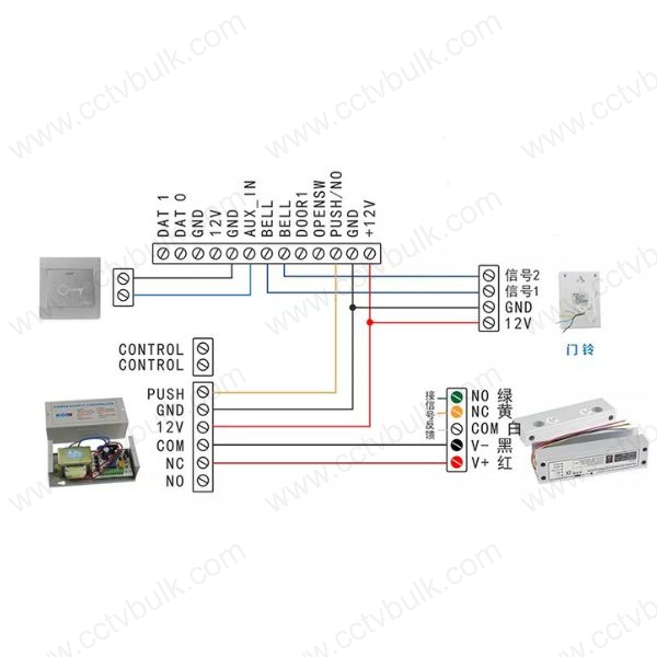 Glass Door Em Bolt Lock - Dimension (L*w*h): L148*w25*h39 Millimeter (Mm)