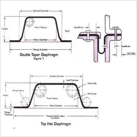 कोई भी 50 मिली एचडीपीई फ्लैट शोल्डर बोतल