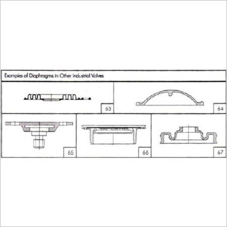 औद्योगिक वाल्वों के लिए डायाफ्राम