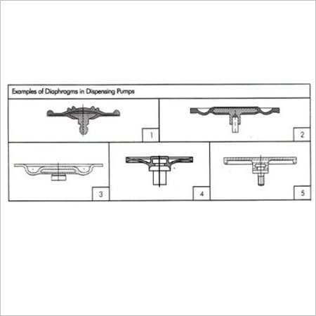 डिस्पेंसिंग पंपों के लिए डायफ्राम