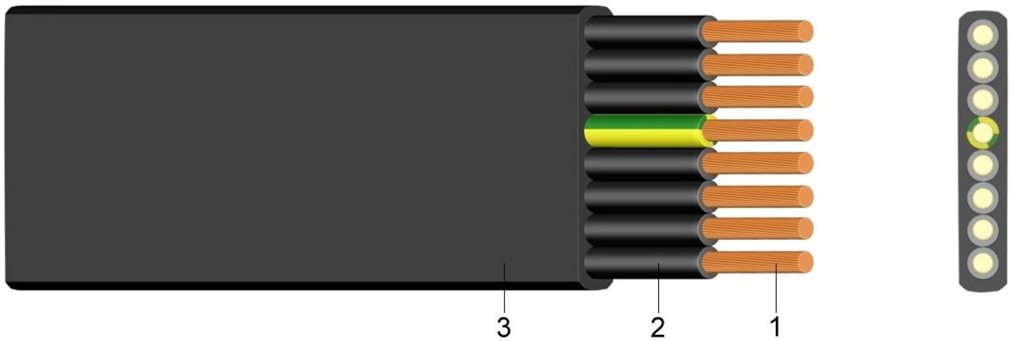 Cable With Dual Strain Relief - Application: Industrial