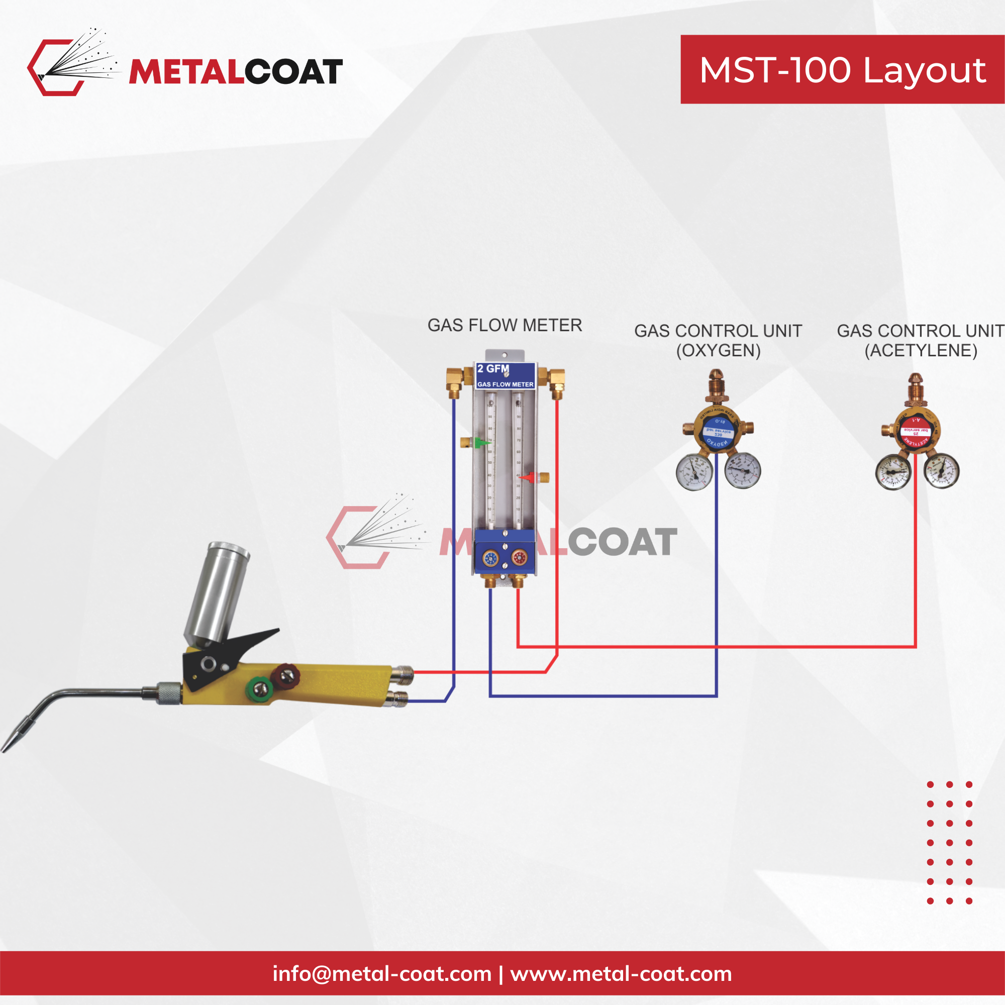 Mst100 Flame Spray Gun