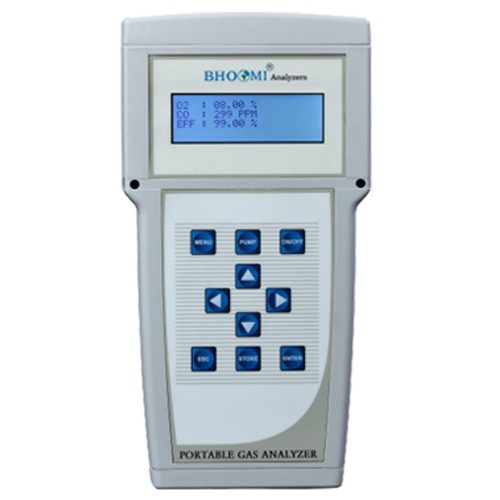 व्हाइट बाय 110pv अगस्त्य 2017 सीरीज पोर्टेबल फ्ल्यू गैस एनालाइजर