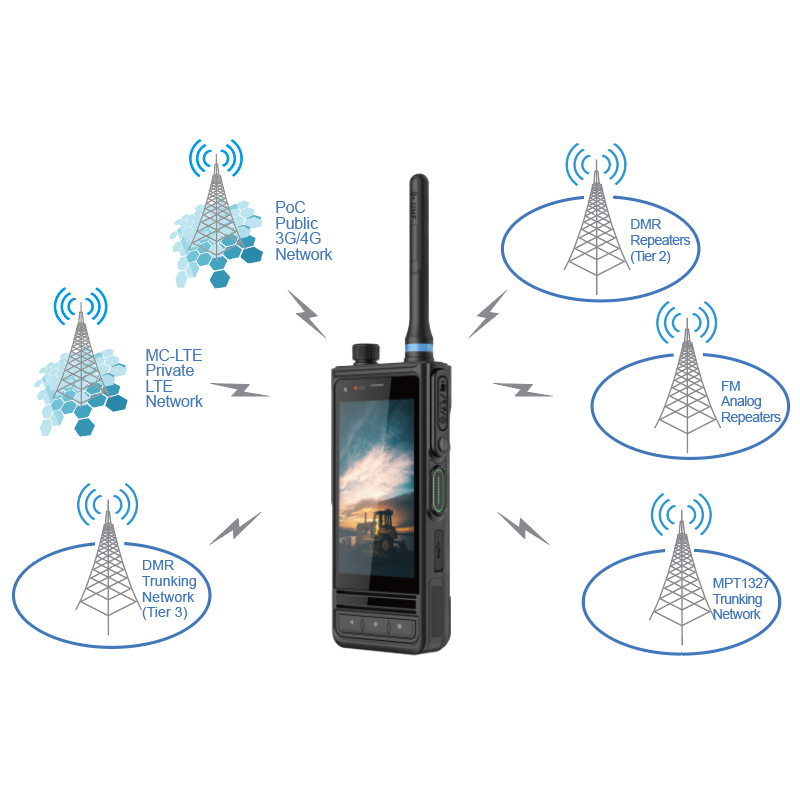 Bf-scp950 Smart Multi-mode Portable Radio - Dimension (L*w*h): 148.8*63.8*28 Millimeter (Mm)