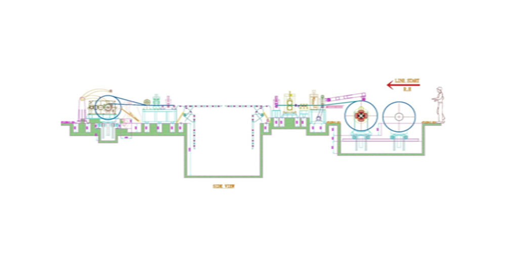 Hr Coil Slitting Machines - Color: Blue