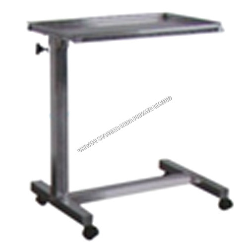 मेयोस ट्रॉली