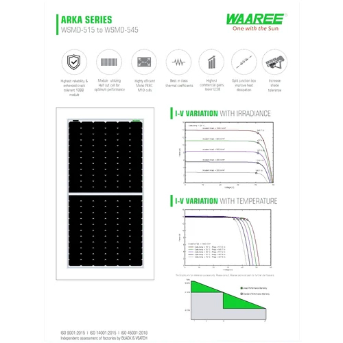 Waaree Solar Panels - Monocrystalline Silicon, Customized Sizes , High Efficiency Up To 21.6%