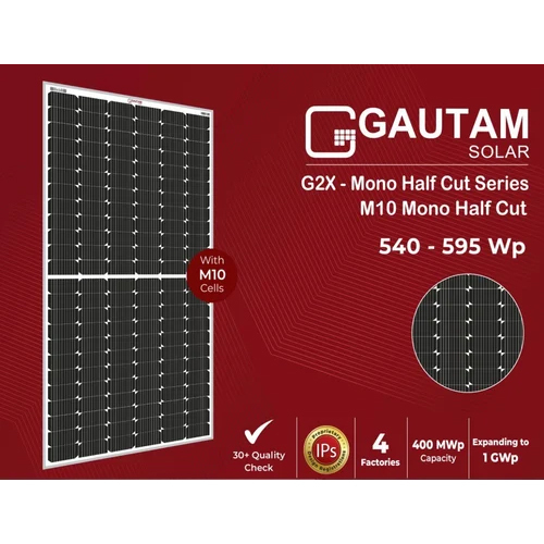 Gautam G2x Solar Panel - Monocrystalline Silicon, Custom Size , 21% Efficiency, 25-year Warranty, Easy Installation, Minimal Power Loss