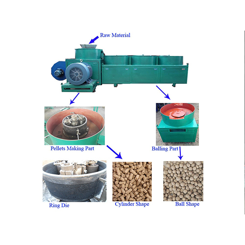 Semi-automatic Pellet Granulation Machine