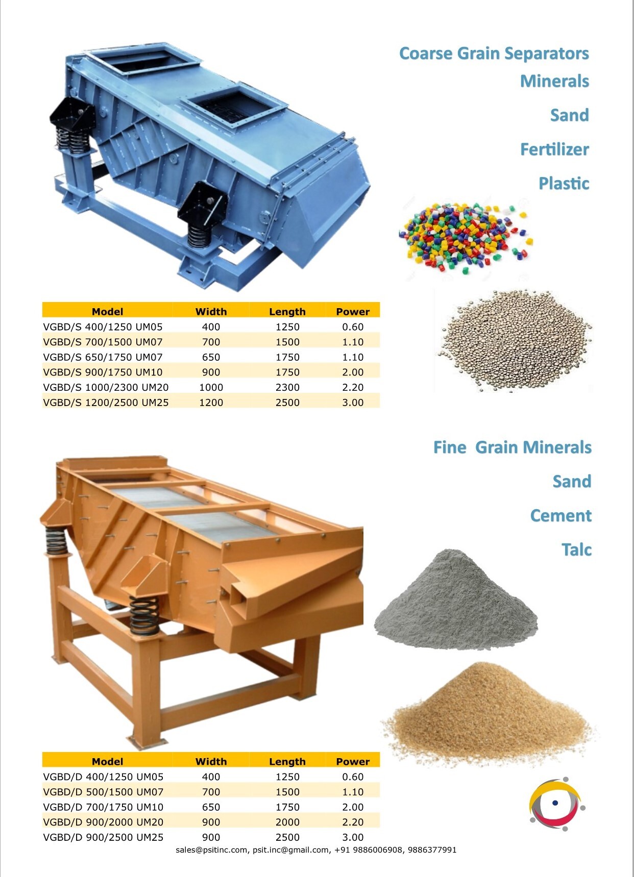 Heavy Duty Single Deck Vibrating Screen