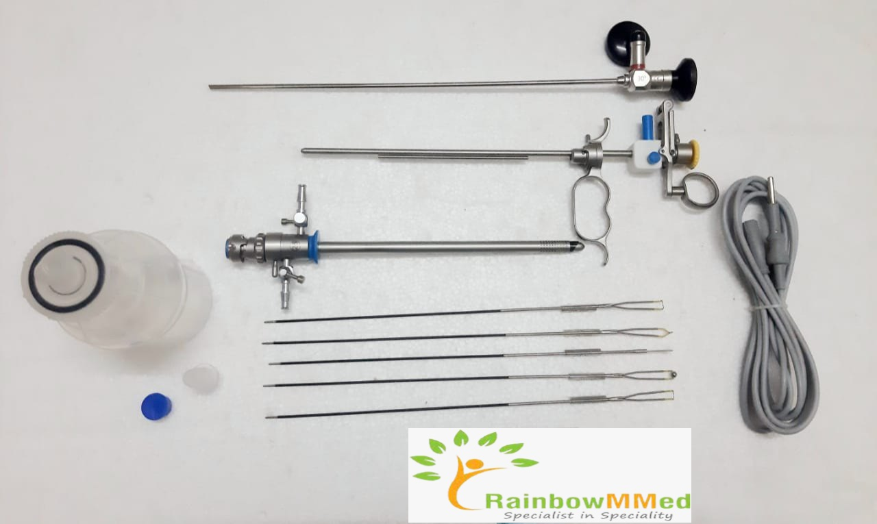 Trans Urethral Resection Of The Prostate Set