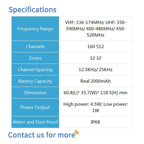 Bf-td510 Enhanced Conventional Portable Radio Dimension (L*w*h): 60.8*35.7*118.5 Millimeter (Mm)