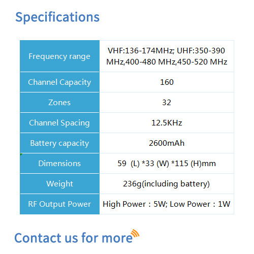 Bf-td821 Dmr Portable Radio - Dimension (L*w*h): 59*33*115 Millimeter (Mm)