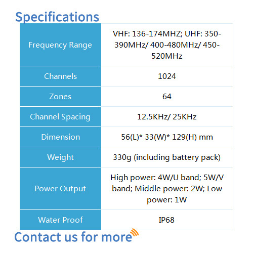 Bf-td950 Portable Trunking Radio - Ip68 Waterproof, 56x33x129mm | Full Duplex, 5w Power, 1024 Channels, Gps Tracking