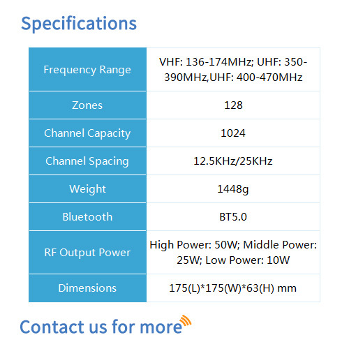 Bf-tm8250 Mobile Radio - Plastic, 175x175x63 Mm | Digital Signal, 1024 Channels, Real-time Gps, Secure Communication, Tts Voice Messaging, Remote Kill/revive Function