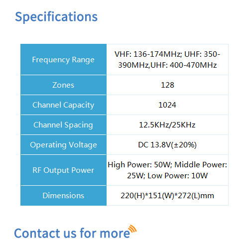 Bf-tm8250 Vhf-uhf Dmr Base Radio Frequency Range (Hz): 50-60 Hertz (Hz)