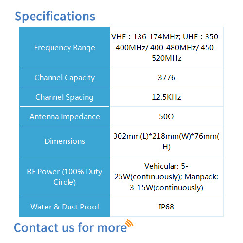 Bf-tr925r Dmr Ad Hoc Manpack Radio And Frequency Range (Hz): 50-60 Hertz (Hz)