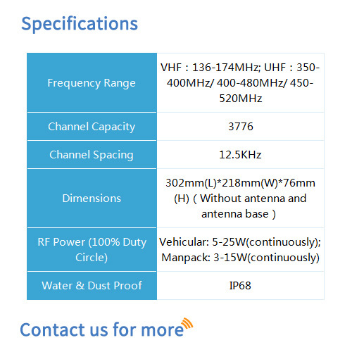 Bf-tr925d Dmr Uv Dual Band Repeater Manpack Radio Dimension (L*w*h): 302*218*76 Millimeter (Mm)