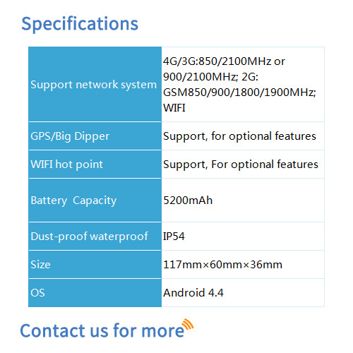 Bf-cm625s Push To Talk Over Cellular Radio - Dimension (L*w*h): 117*60*36 Millimeter (Mm)