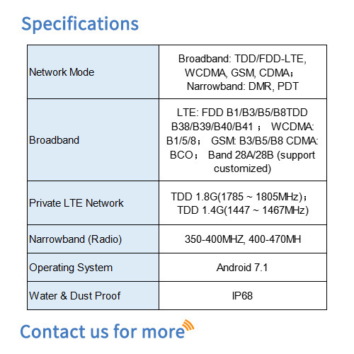 Bf-scp970 Bf Smart Converged Portable Radio - Dimension (L*w*h): 155*71* 33 Millimeter (Mm)
