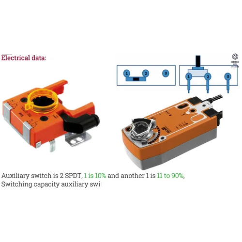 Belimo Nf24-s स्प्रिंग रिटर्न एक्ट्यूएटर्स आवेदन: औद्योगिक